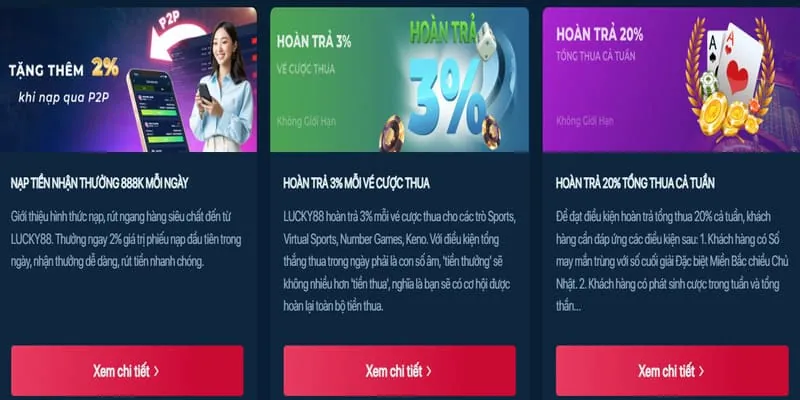Hướng dẫn tham gia các chương trình khuyến mãi 2UBET mới nhất